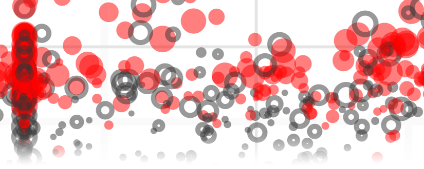 “Do you see what I see?” ask Tor users, as a large number of websites reject them but accept non-Tor users