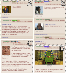 /pol/ example threads