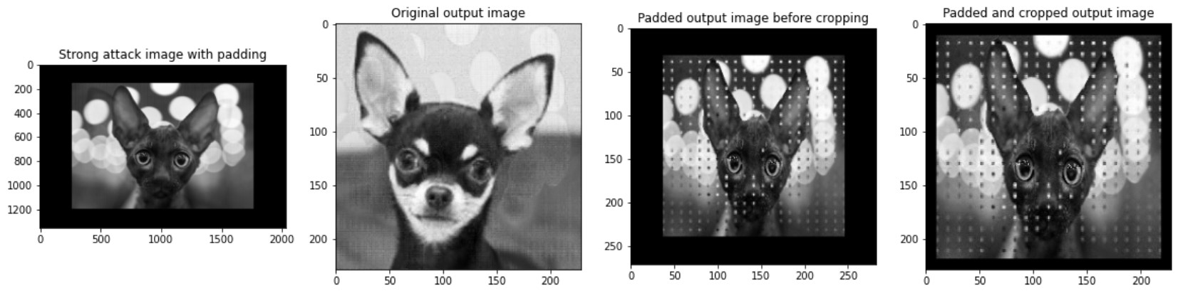 This series of four images depict the way the pad and crop method works, showing the effect of scaling with and without padding.